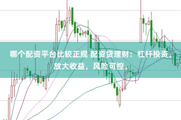 哪个配资平台比较正规 配资贷理财：杠杆投资，放大收益，风险可控。