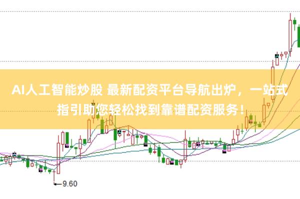 AI人工智能炒股 最新配资平台导航出炉，一站式指引助您轻松找到靠谱配资服务！