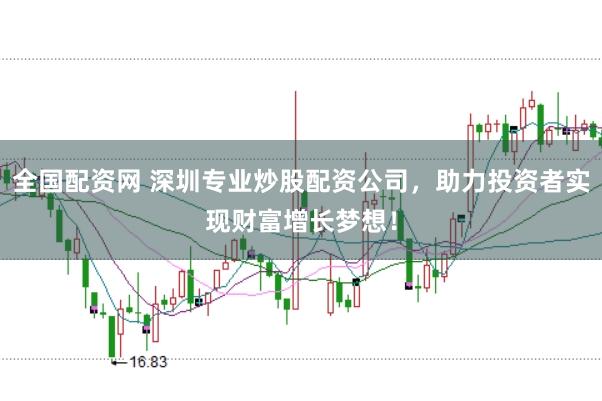 全国配资网 深圳专业炒股配资公司，助力投资者实现财富增长梦想！