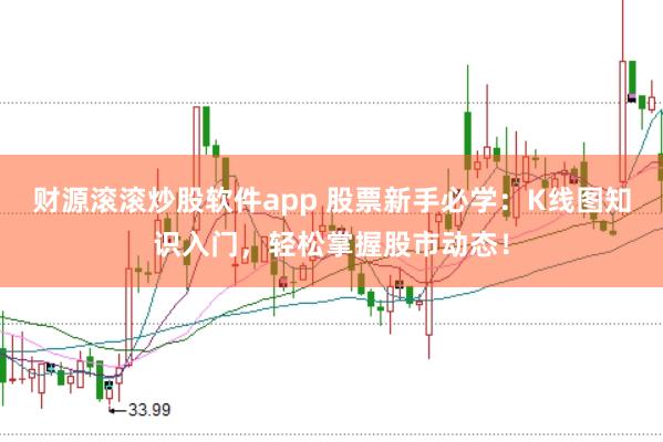 财源滚滚炒股软件app 股票新手必学：K线图知识入门，轻松掌握股市动态！
