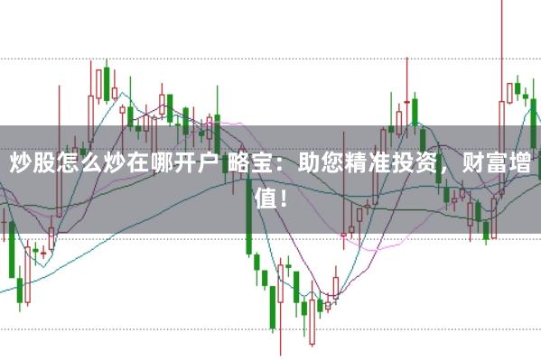 炒股怎么炒在哪开户 略宝：助您精准投资，财富增值！