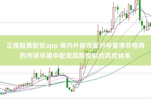 正规股票配资app 境内外股市面对存量博弈格局的市场环境中配资风险控制的风控体系